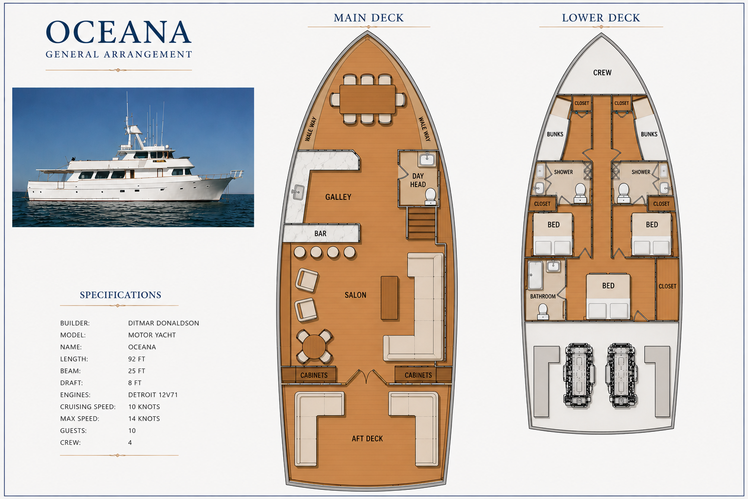 M/Y Oceana general arrangement — main deck and lower deck floor plan